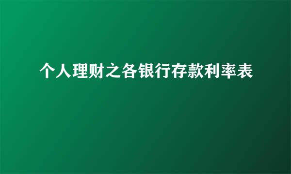 个人理财之各银行存款利率表
