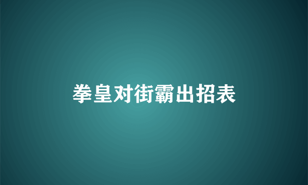 拳皇对街霸出招表