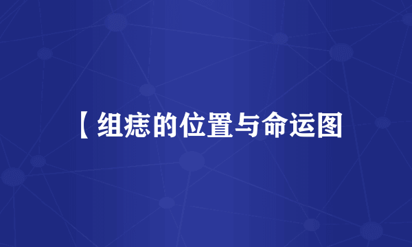 【组痣的位置与命运图
