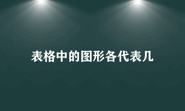 表格中的图形各代表几
