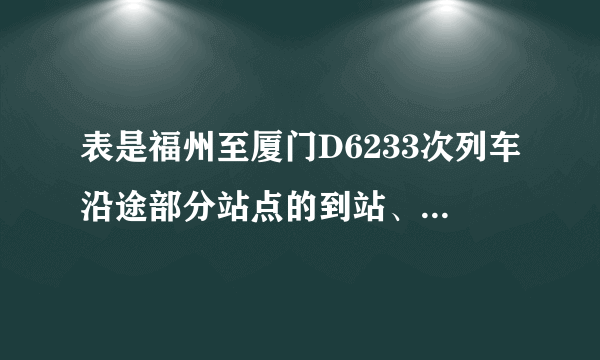 表是福州至厦门D6233次列车沿途部分站点的到站、发车时刻表．请根据该表回答下列问题：（1）列车在13：15时的速度为多大？（2）列车从泉州站出发还要行驶多少时间才到达厦门站？（3）本次列车全程的平均速度为多少？站名到达时间开车时间里程/km福州始发站12：150泉州13：1413：16174厦门14：05终点站276