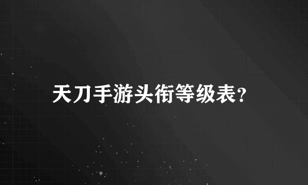 天刀手游头衔等级表？